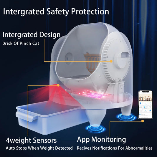 Large Capacity Self Cleaning Cat Litter Box