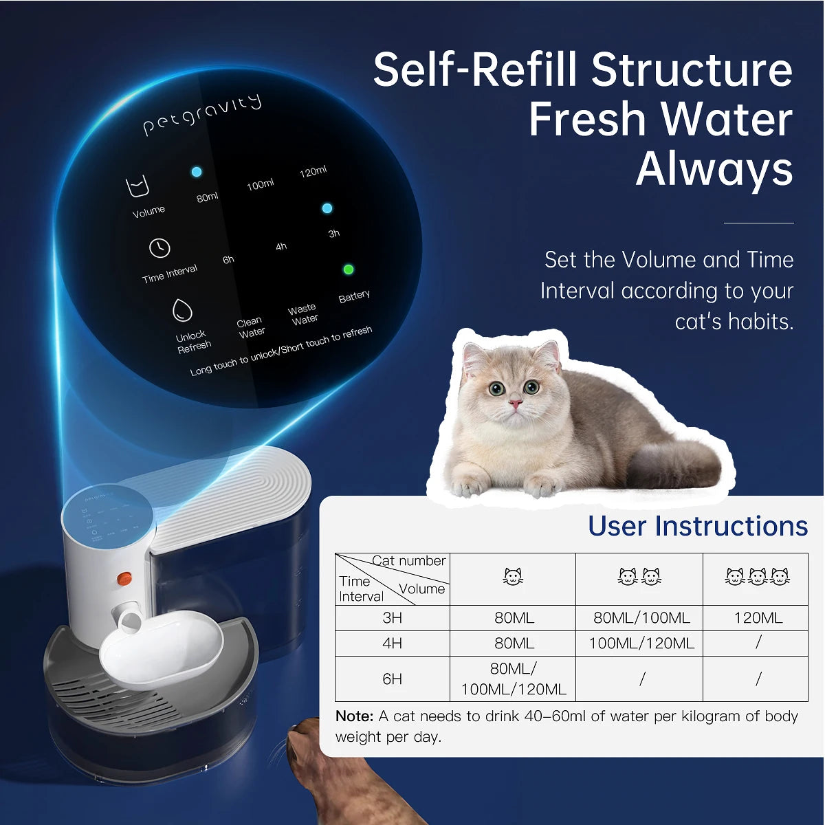 Smart Pet Water Dispenser Wireless  Rechargeable