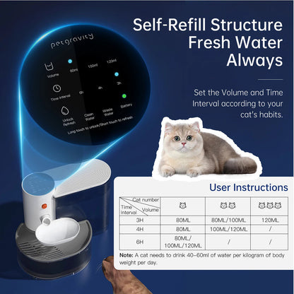 Smart Pet Water Dispenser Wireless  Rechargeable