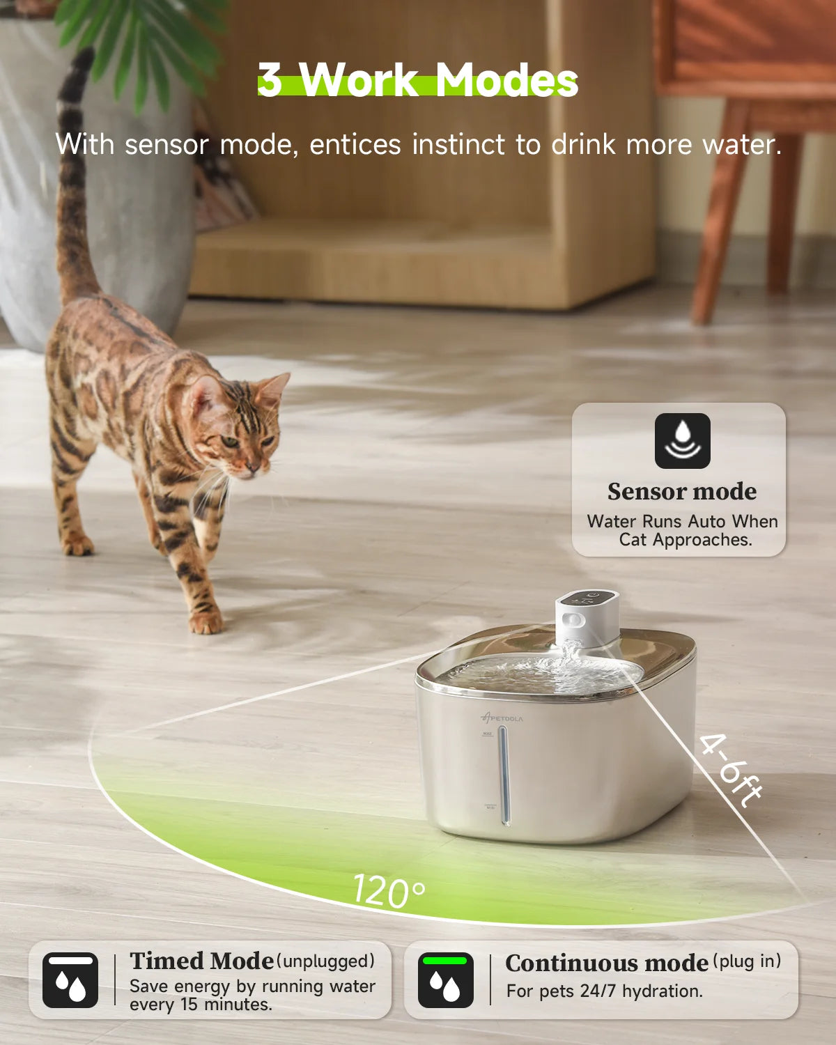 4L Wireless Cat and Dog  Water Fountain